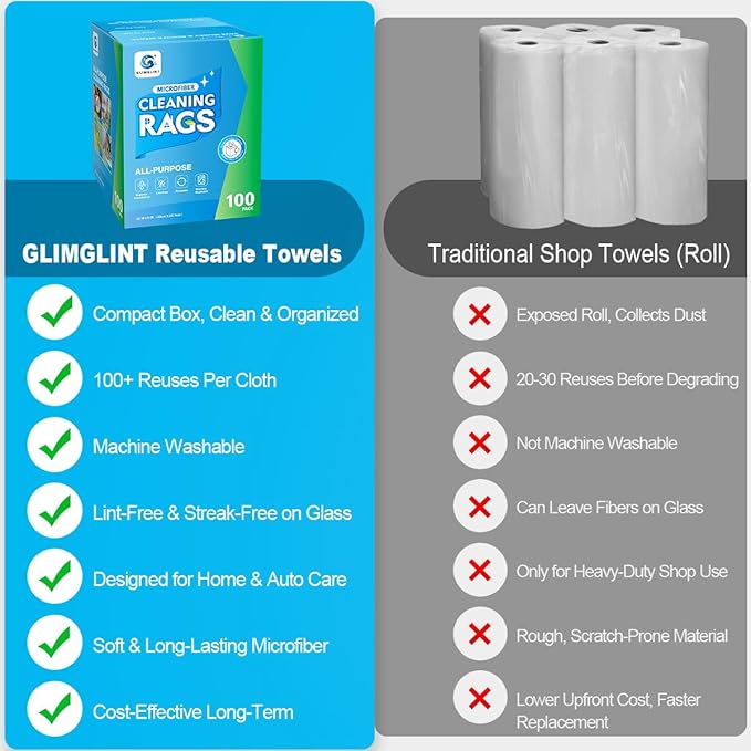 GLIMGLINT Red Microfiber Cleaning Cloth, 100 Pack Cleaning Rags, Lint-Free, Ultra Absorbent Reusable Paper Towels for Home, Kitchen, Car, Garage or Shop, Dish Rags, 11" x 9"