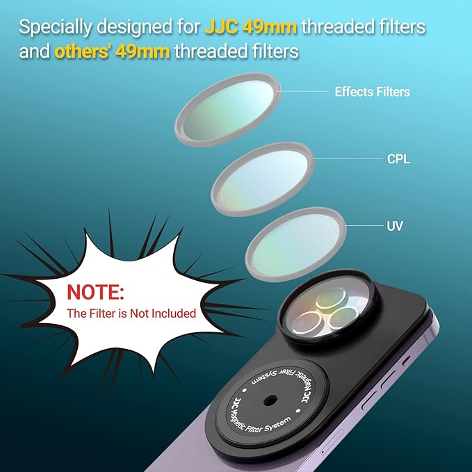 49mm Lens Filter Adapter Mount for iPhone 16/15/14/13 Pro 16/15/14/13 Without case, Double-Sided Magnetic Phone Filter System with Lens Hood for ND UV CPL, 1/4-20" Screw & Cold Shoe Mount (No Filter