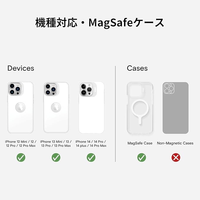 MOFT MagSafe Wallet for iPhone 15/14/13/12 Series, Strong Magnetic Phone Card Holder Fit 2 Cards & 3 Viewing Angles & Stain-Resistant Vegan Leather Phone Stand, Oxford Blue