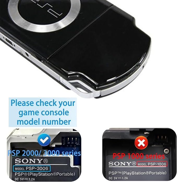 OSTENT Battery Protector Cover Door Repair Parts Replacement for Sony PSP 2000/3000 Color Black