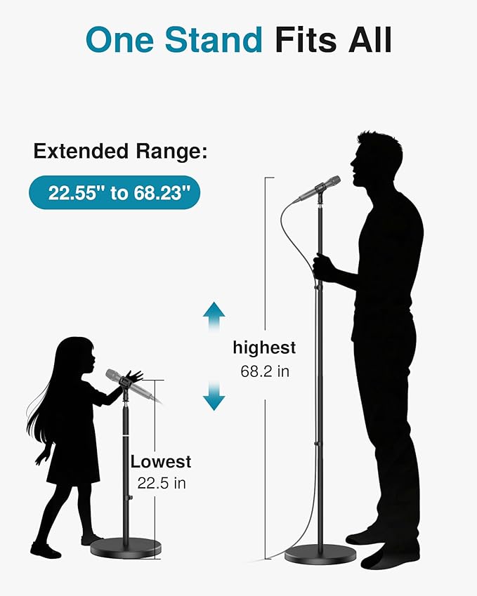 InnoGear Telescopic Mic Stand, Height Adjustable from 22" to 68" Microphone Stand Floor Weighted Base Boom Mic Arm Stand for Blue Yeti HyperX QuadCast SoloCast Shure SM58 Samson Q2U Fifine K669B