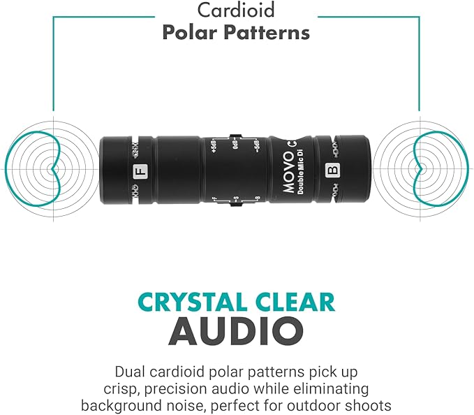 Movo DoubleMic-DI Dual Capsule Microphone for iPhone- Two-Sided Cardioid Condenser Mic for Video Recording- Professional Microphone for iPhone, iPad, iOS- Apple Lightning MFi Certified