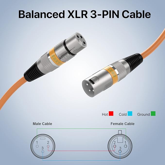 EBXYA XLR Cables 15ft 4 Packs - Mic Balanced DMX Cable with 3-Pin XLR Male to Female Microphone Cable (Red, Orange, Yellow, Blue)