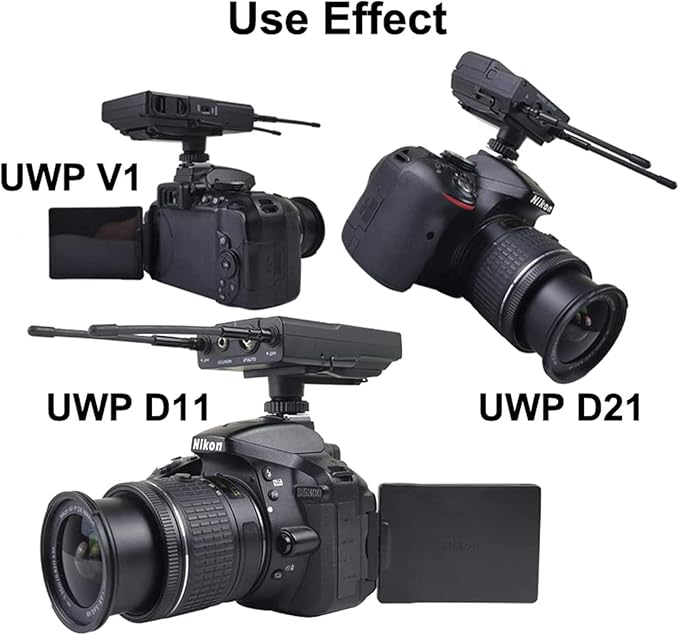 Hot Shoe Mount Adapter with 1/4"-20 Thread for Sony UWP-D11 UWP-V1 UWP-D21, Saramonic U9, Boya for DSLR Camera, Wireless Microphone, Video Camera