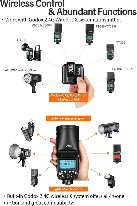 Godox V1F Camera Flash with Diffuser for Fujifilm, Godox V1-F U HSS TTL Round Head Speedlight with Accessories Kit for Portrait, Event, Travel, Wedding Photography