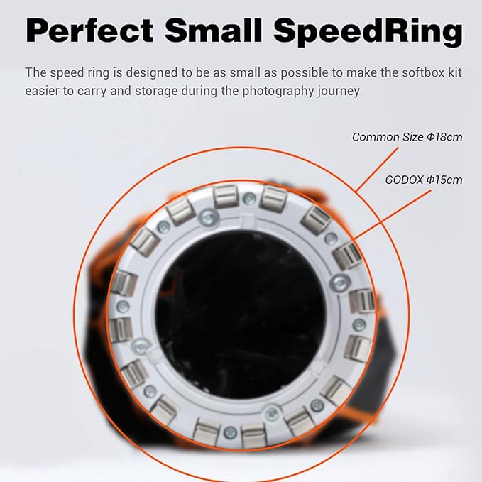 GODOX QR-P120 47.1 Inch/120CM Parabolic Softbox Bowens Mount, Quick Release Parabolic Softbox, with Front & Inner Diffuser for SL-60W AD600BM VL150 UL150 SL150II Amaran 100X 200D 200X w/Grid