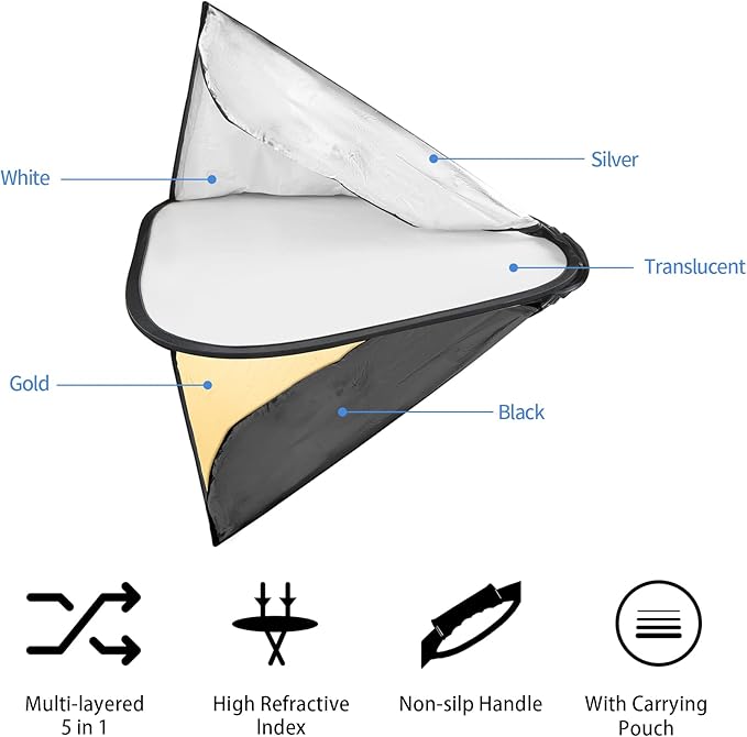 Selens 32 Inch Photography Reflector with Handle, 5 in 1 Collapsible Square Reflectors for Photo Studio Video Outdoor Accessories