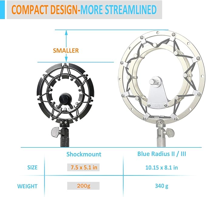 MV7 Shock Mount Reduces Vibration Noise Matching Mic Boom Arm Stand, Compatible for Shure MV7 Mic by YOUSHARES