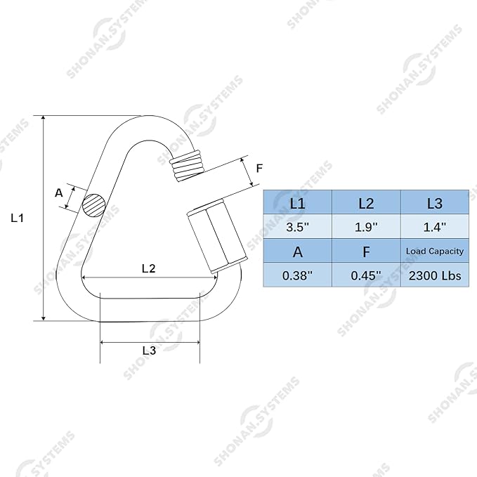 SHONAN Delta Quick Link, Large Stainless Steel 3.5 Inch Triangle Quick Links Heavy Duty Triangle Carabiners Marine Grade, 1 Pack, 2300 Lbs Capacity