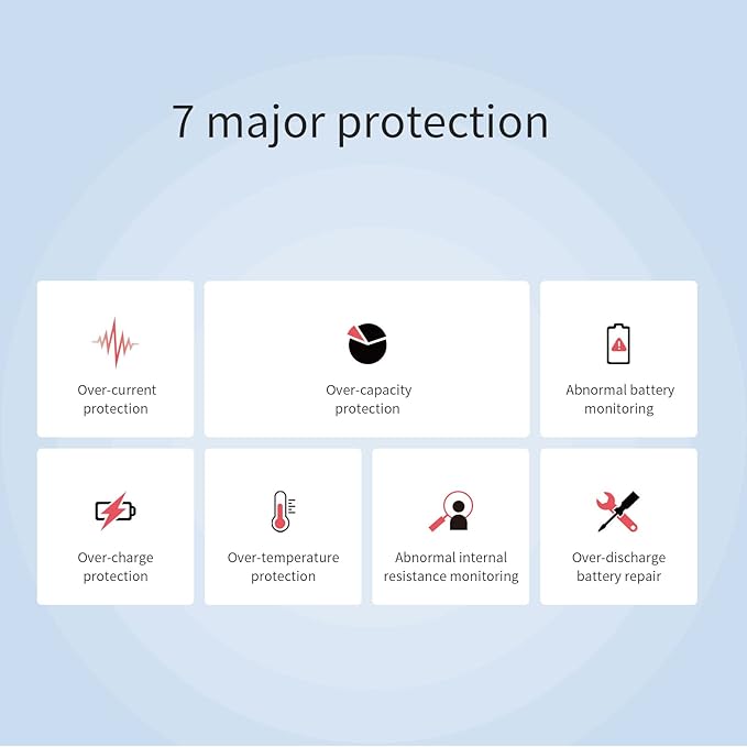 ISDT NP2 NP-FZ100 NP-FW50 NP-BX1 Battery Charger Max 25W Type-C Input, 90 Mins Full Charge for Sony A9 A7III A7RIII / Various Cameras Batteries Cyber-Shot DSC-RX100/RX100 V,HDR-CX405