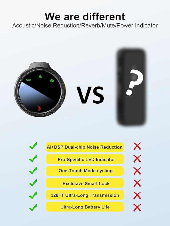 Wireless Lavalier Microphone for iPhone/Android/PC, LED Indicator Lapel Mic with 42H Charging Case, Noise Reduction, Magnetic, 328ft Mini Microphone for Video Recording, Interviews, TikTok, YouTube