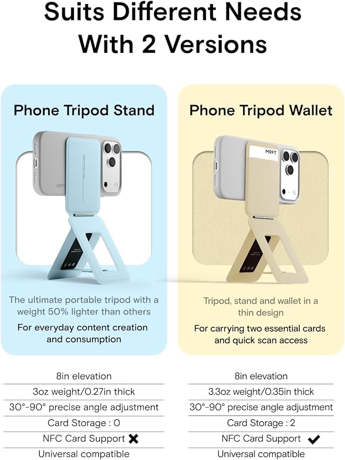 MOFT Phone Tripod Stand Selfie Stick for iPhone, Multi-Angles iPhone Stand, Lightweight & Portable Phone Holder, Strong Magnets, MOVAS Vegan Leather, Travel Essentials,Soothing Mist(Without Card Slot)