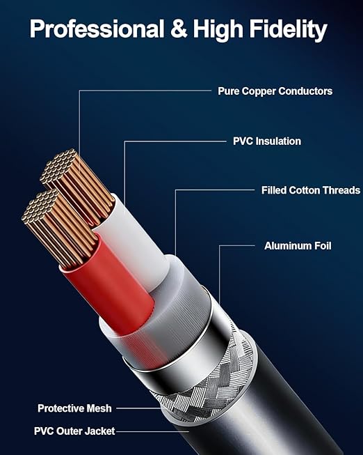 6 Pack 10ft Color-Coded XLR Cables (Male to Female), OFC Microphone Cable for Recording Mixer, Amplifier, Podcast, Stage & Studio Pro Audio Equipment