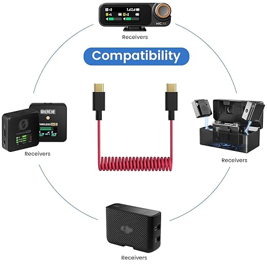 USB C to USB C Microphone Cable for DJI Mic Mini / Mic 2 / Rode Wireless Pro / Wireless Go 2 and Hollyland Lark M2 M1 150 Max Duo, Coiled Audio Patch Cable Mic Cord Compatible with iPhone 16 Pro Max
