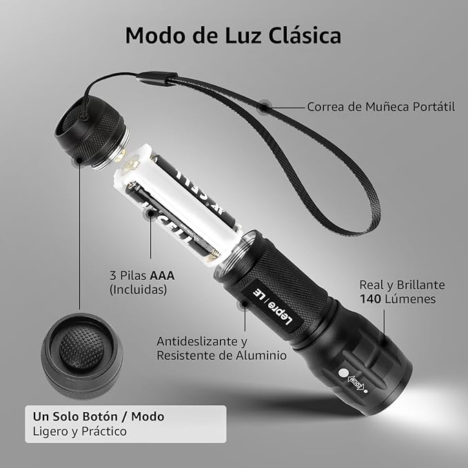 Lighting EVER LED Flashlights High Lumens, Small Flashlight, Waterproof, Adjustable Focus Flash Light for Outdoor, Emergency, Camping, AAA Batteries Included, 2 Pack