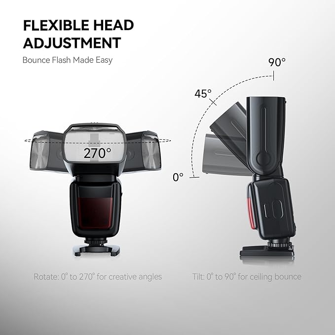 PHOTOOLEX FK300G Camera Flash Speedlite with Flash Trigger for Canon Nikon Sony Panasonic Olympus Fujifilm Pentax Sigma Minolta Leica and Other SLR Digital Cameras and Digital Cameras