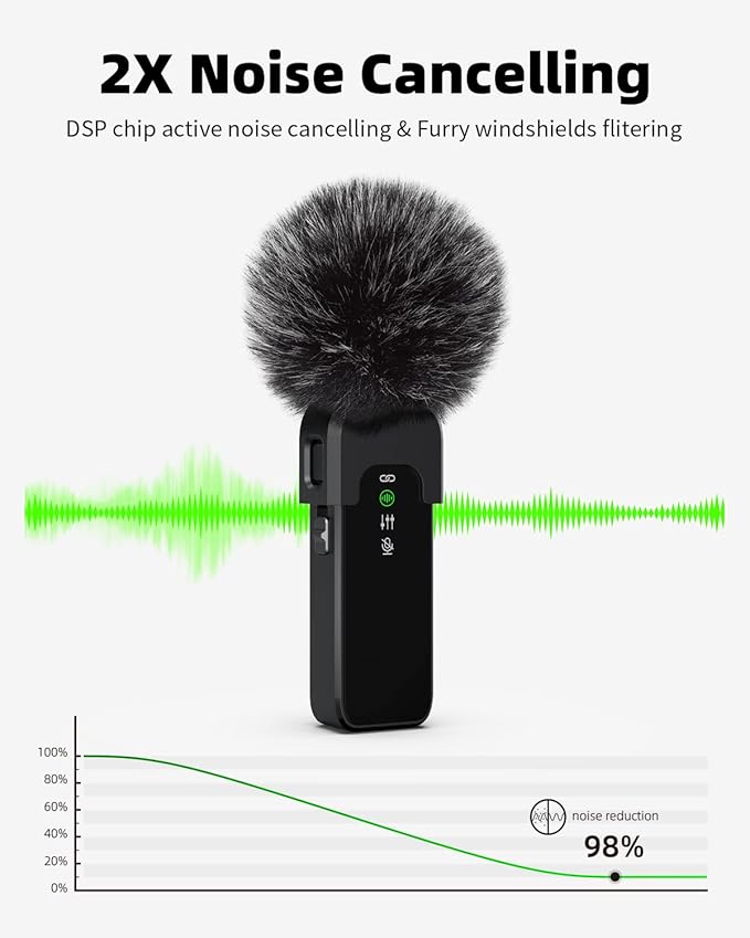 Wireless Lavalier Microphone for iPhone 15 16 & Android with Noise Cancellation, 100ft Transmission, 18H Battery Life, USB Type-C Wireless Lapel Microphone for Video Recording, Vlog, Streaming