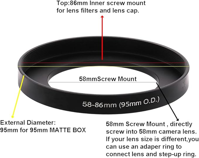 Lens Adapter,Matte Box Adapter Rings,Step up Ring for 95mm OD Matte Box
