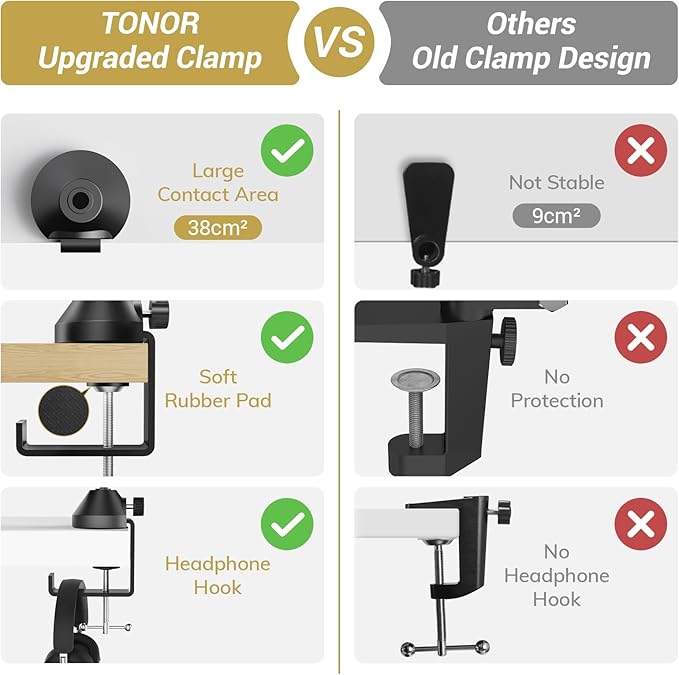 TONOR Microphone Boom Arm, Adjustable Microfono Stand Mic Arm with Extra-large Pop Filter, 3/8’’ and 5/8’’ Screwadapter, Equipment for Podcast, Recording, Streaming, 40cm+40cm, T40