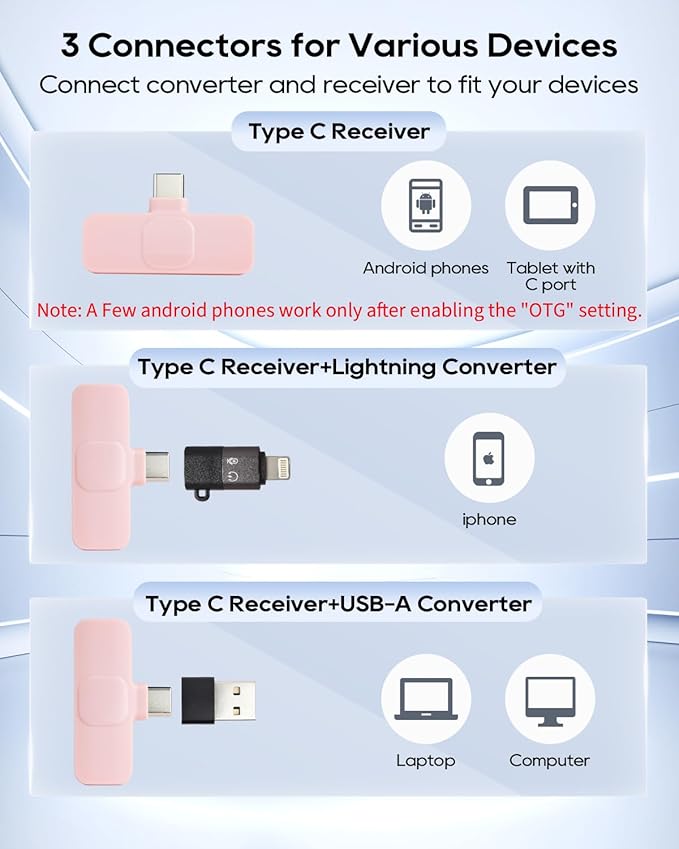 Mini Microphone for iphone Android Phone Tablet ipad PC, Usb C Wireless Lavalier Pink Mic for Video Recording Vlogging Youtube Tiktok Podcast Interview content creators, Clip on Tiny Microphones