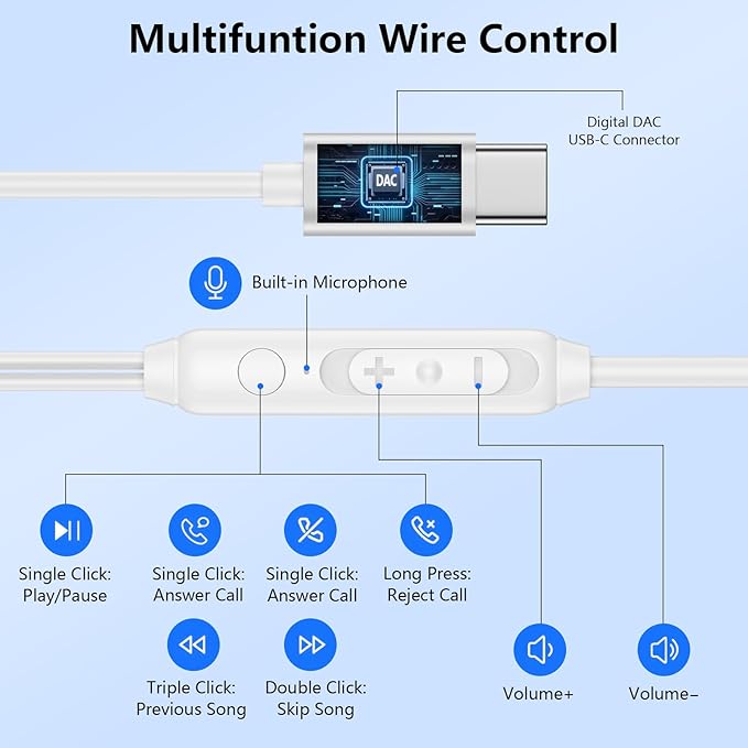 Samsung USB C Headphones for Galaxy S25 Ultra Edge S25+ S24 FE S23 S22 S21 A17 A16 A35 A54 A15, USB Type C Earphones with Microphone USB C Wired Earbuds for iPhone 16e 16 15 Pro Max iPad Pixel 9pro 8