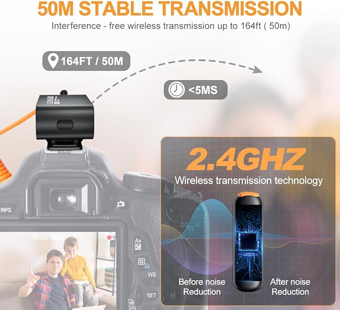 LENSGO Wireless Lavalier Microphone 2.4G Hz Dual Professional Lapel Mics,Wireless Mic Plug-Play, Lapel Microphone for Video Recording Interview Conference Podcast Vlog YouTube TikTok