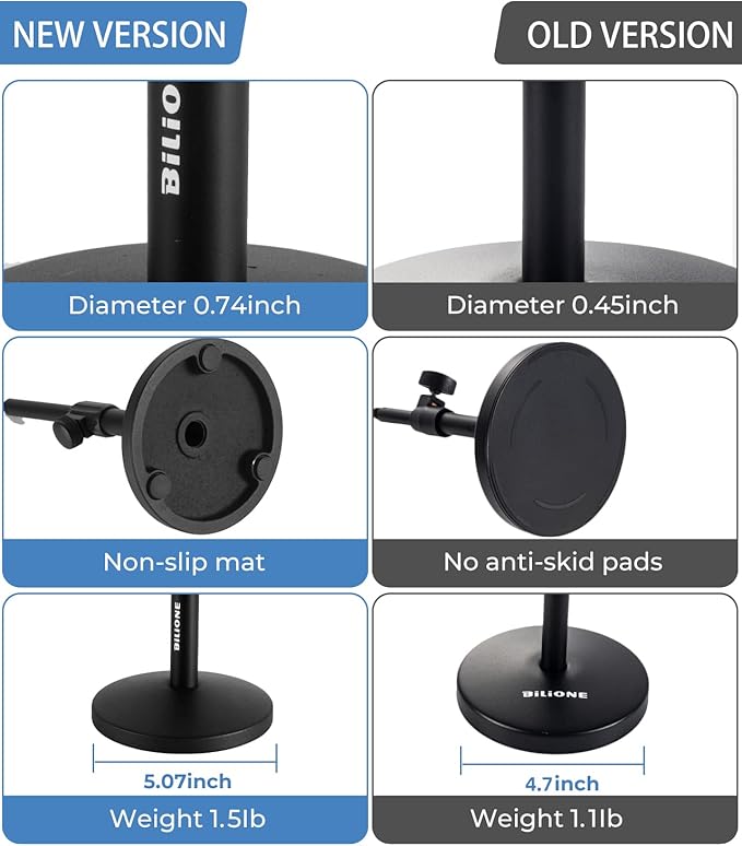 BILIONE Multifunctional Desktop Microphone Stand, Adjustable Mic Stand Desk with Pop Filter, Shock Mount, Microphone Clip, 5/8" to 3/8" Metal Screw Adapter (Pack of 2)