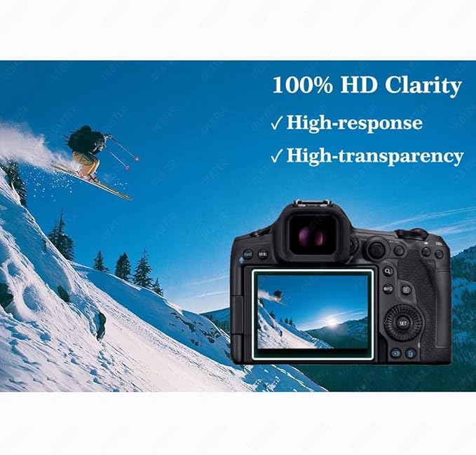 Screen Protector for Canon EOS R5 Mark II + Top [2+2Pack] EOS R5 ii Tempered Glass Screen Protector 0.3mm High Definition 9H Hardness Anti-Scrach Anti-Bubble