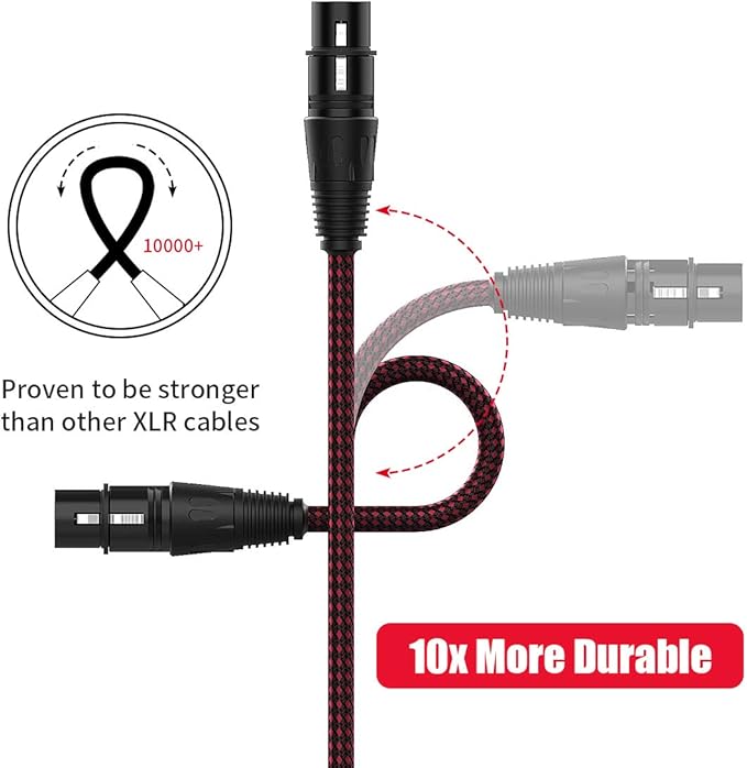 BIFALE XLR Cable 25ft 2Pack, Heavy Duty Nylon Braided XLR Microphone Cable Male to Female 3Pin Balanced Microphone Cable Compatible with Shure SM Microphone, Behringer, Speaker Systems