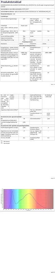 Upgraded 18 inch LED Ring Light with Tripod Stand, Selfie Ring Light with Touch Panel for Makeup Studio Portrait YouTube Vlog Video Shooting with Carrying Bag and Remote Controller, CRI>90