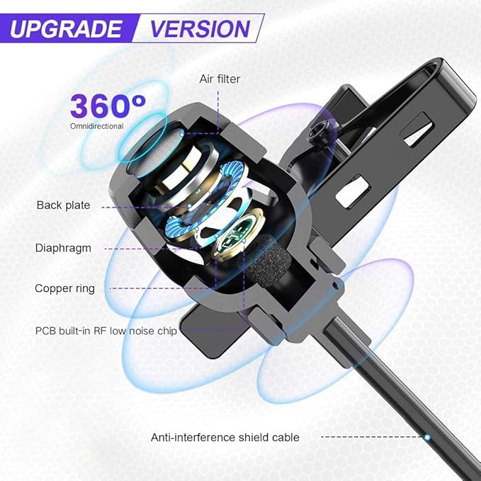 KMAG USB Lavalier Microphone, Lapel Microphone for Computer, USB-C Clip On Mic for YouTube, Recording, Podcasting, Gaming, Interview Omnidirectional Condenser Mic for PC, Laptop, Mac, Smartphone