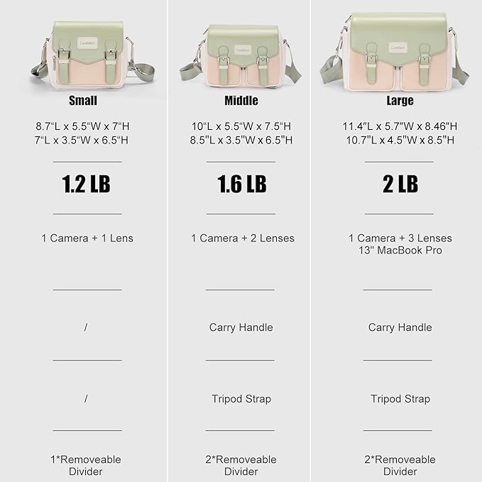 Cwatcun Camera Messenger Bag, Waterproof Flap Camera Crossbody Shoulder Case with Tripod Holder, Travel Photography Bag for Canon, Nikon, Sony, Fuji DSLR/SLR/Mirrorless Camera, Lens （Light Green）, S