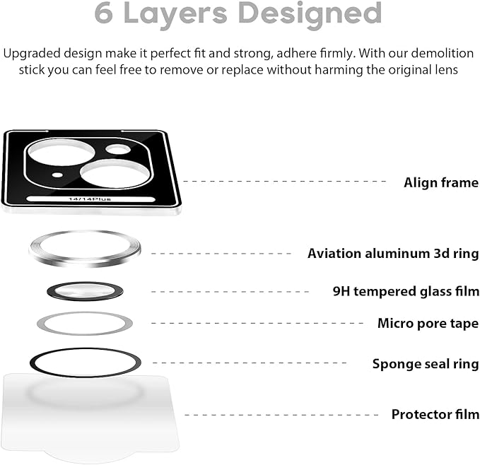 Jeluse 2X2 Pack Camera Lens Protector for iphone 14 Plus for iphone 14, 9H Tempered Glass Screen Protector Cover [Alignment Kit Eazy installation] Metal Individual Ring