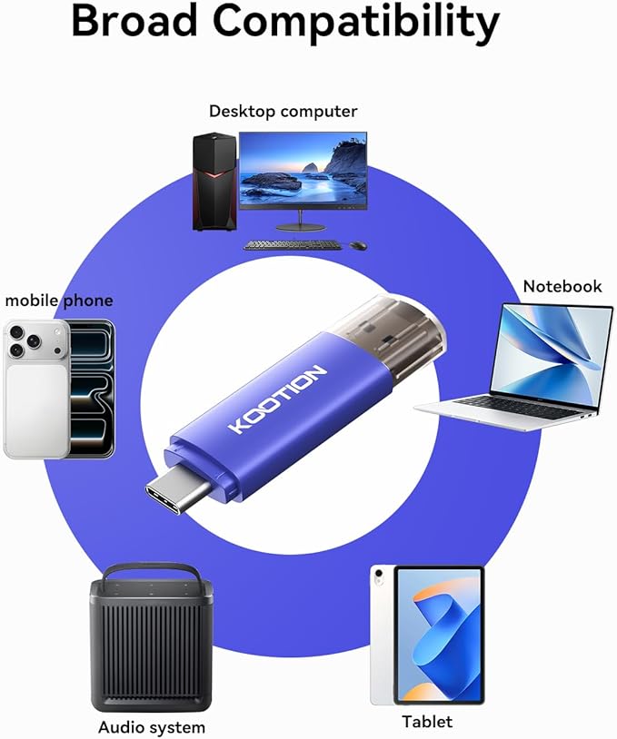 32GB Type-C Flash Drive 5-Pack, KOOTION 2-in-1 USB C Flash Drive USB-A&USB-C 3.0 Dual Drive OTG, Thumb Drive Memory Stick for Android Smartphone/Tablet/PC