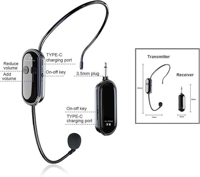 ZOWEETEK Wireless Microphone Headset, 2.4G Wireless Headset Mic System,165ft Range,Plug and Play, 1/8'' and 1/4'' Plug, Support Voice Amplifier,PA System,for Teacher,Yoga, Fitness Instructor