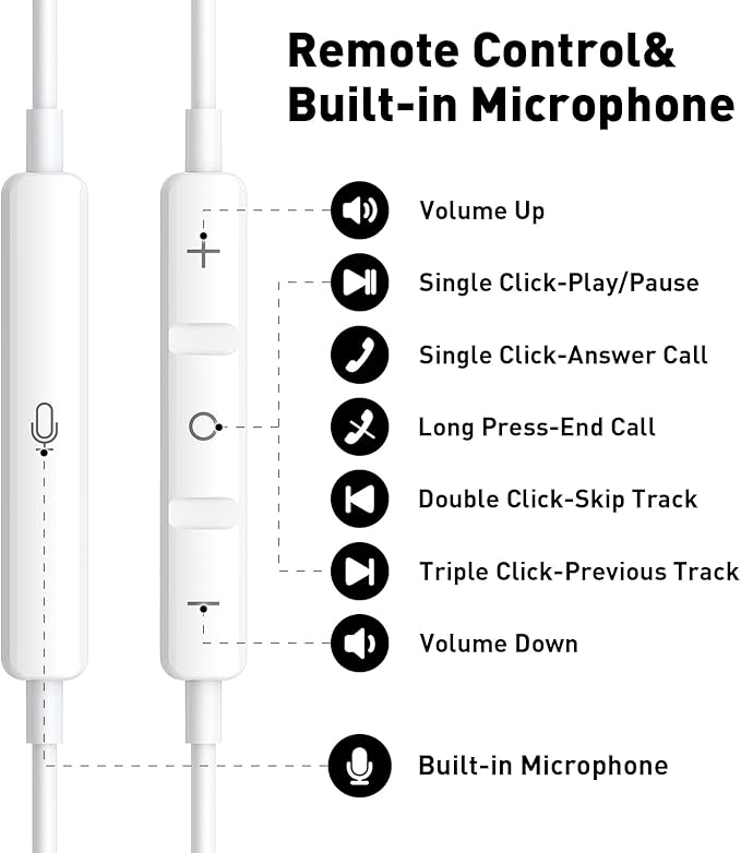 USB C Headphones Wired Type C Earphones for Samsung/Galaxy S26 S25 S24 Plus S23 S22 S21 S20 Note 20 Ultra DAC Magnetic Corded Earbuds for iPhone 15 16 16e 17 Air for Apple/Android Ear Buds White/Red