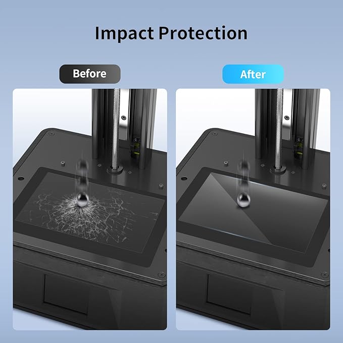 ANYCUBIC 10.1 Inches LCD Screen Protection Film for Photon Mono M7/Photon Mono M7 Pro Resin 3d Printer, 5pcs