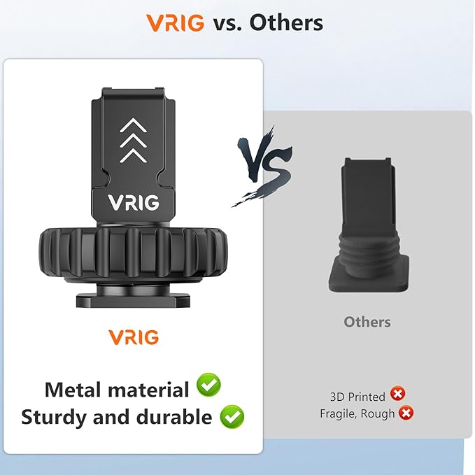 VRIG Cold Shoe Mount Adapter for DJI MIC 2, MC-02 Camera Adapter with 1/4" Screw Mic 2 Accessories for Use on Cages Tripods or on Camera Hot Shoe for Vlogging Video