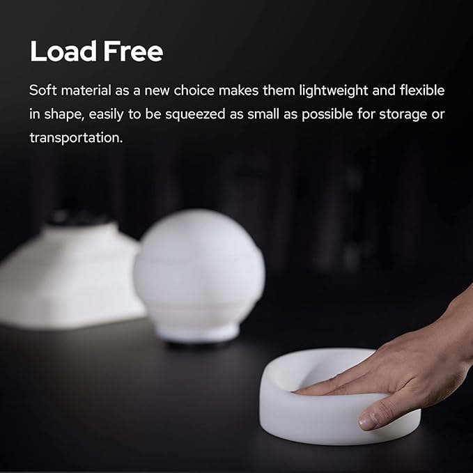 Godox ML-CD15 Diffusion Dome Flash Diffuser Modifier, Collapsible Soft Light Diffuser with 3 adapters for AD200 AD200Pro V1 TT685 V860III TT600 AD300Pro AD400PRO Speedlight,ML30 ML60 Video Lights