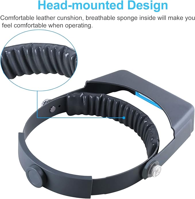 Headband Magnifier, Professional Double Lens Head-Mounted Loupe Jewelry Magnifier, Reading Visor Opitcal Glass Binocular Magnifier with Lens Magnification-1.5X 2X 2.5X 3.5X for Repair, Crafts