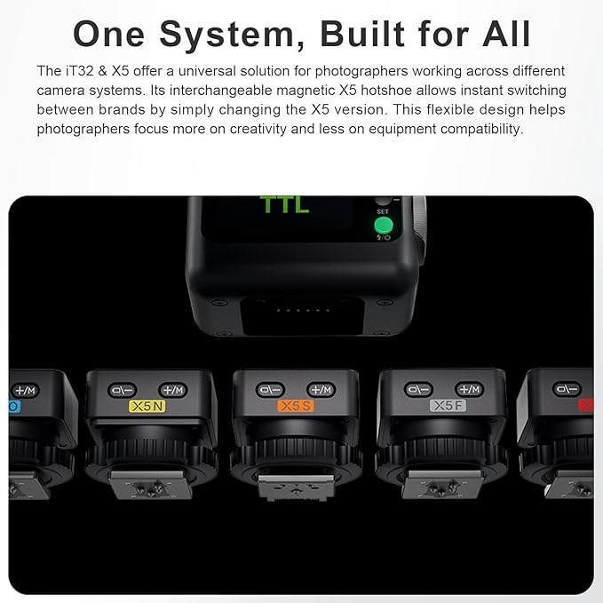 Godox X5C TTL Wireless Flash Trigger for Canon Cameras, Compatible with iT32 Camera Flash (X5C)