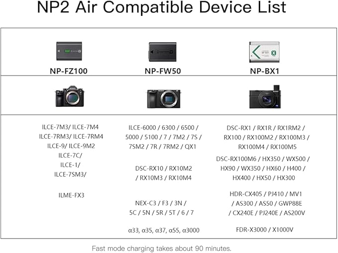 ISDT NP2 Air NP-fz100 NP-FW50 NP-BX1 Battery Charger 90 Mins Full Charge Max 25W Type-C Input Dual Channel Cybershot Charger Compatible for Sony A9 A7III A7RIII / Various Cameras Batteries