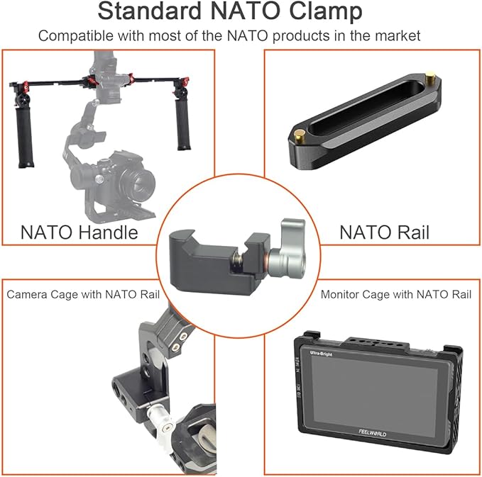 NATO Clamp,Quick Release NATO Rail Clamp with 1/4" 3/8" Threads for Camera Cage Cold Shoe Adapter Monitor Support Mount Magic Arm Ballhead Video Light Microphone