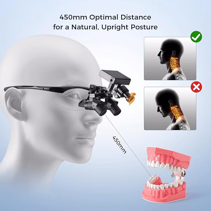 REEHUT 45° Ergo loupe Ergonomic Binocular Loupes Ultralight Adjustable Surgical Magnifying Glasses Working Distance 450mm (3.0X)
