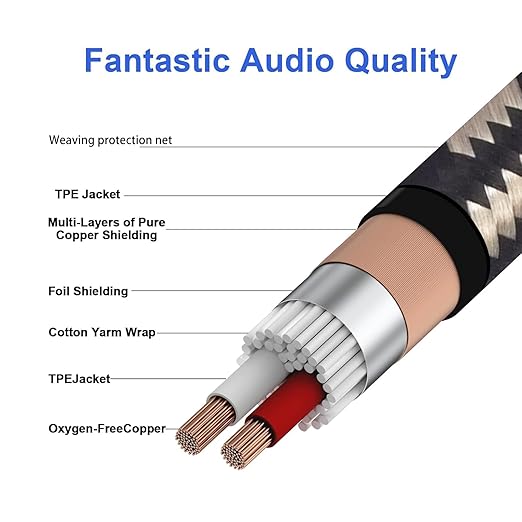 XLR Cable 50ft 4 Packs - Premium Balanced Microphone Cable with 3-Pin XLR Male to Female Mic Speaker Cable, Black and White Grid Layer, Pure Copper and Plated Conductors