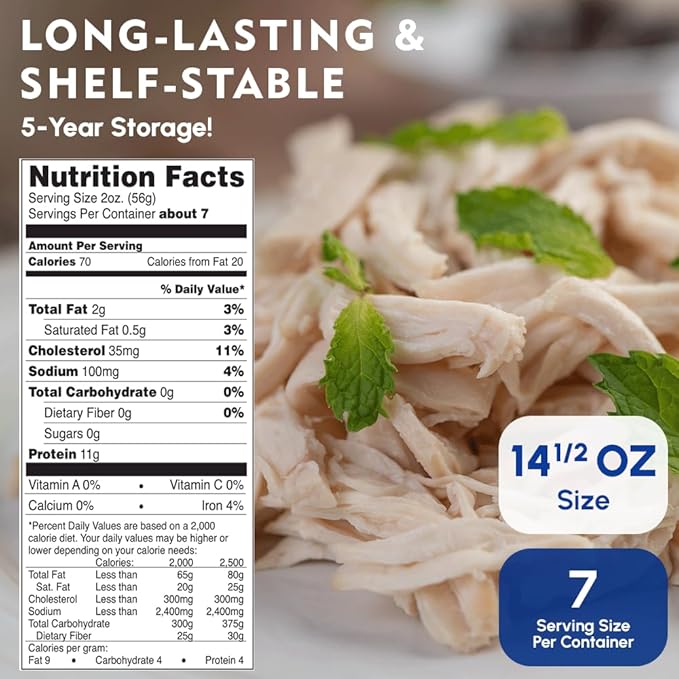 Werling & Sons Fully Cooked Canned Turkey Meat 14.5 Oz Heat & Eat Premium Quality Recipe Ready Canned Meat for Everyday Quick Meals, Camping, Emergency Canned Food & Survival Preparedness Pack of 6