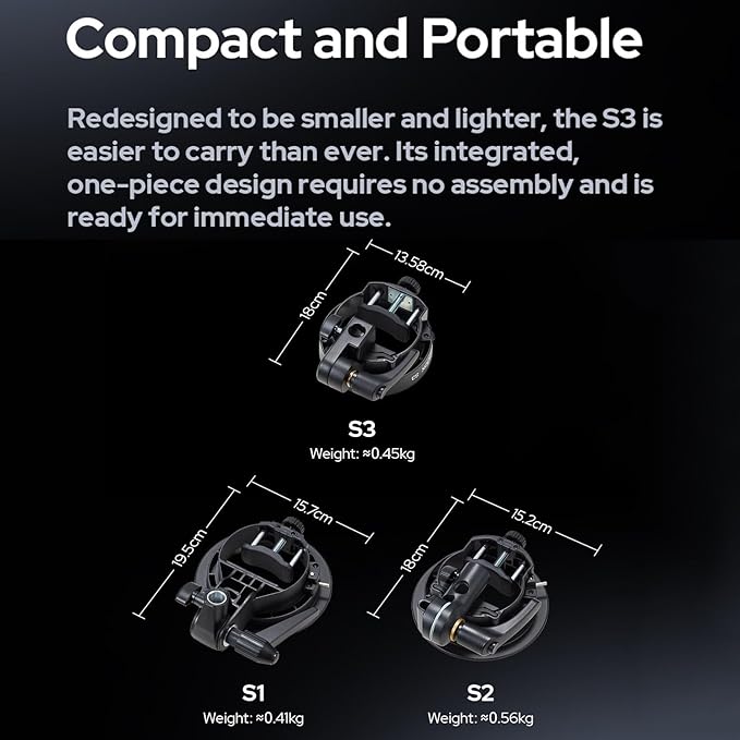 Godox S3 Speedlite Bracket (𝐒𝟐 𝐔𝐩𝐠𝐫𝐚𝐝𝐞𝐝 ) for Godox V1 AD200Pro AD200ProII AD300Pro AD400Pro AD100Pro V860III /TT685III /TT600 /TT350, Flash Bracket for Softbox Snoot , Bowens Mount Holder