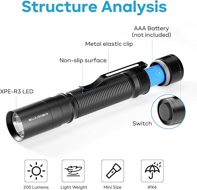 Mini Flashlight, Super Bright Small Tactical Flashlight, Ultra-Compact Powerful Flashlight, High Lumens Pocket Pen Light with Clip for Camping, Outdoor, Emergency