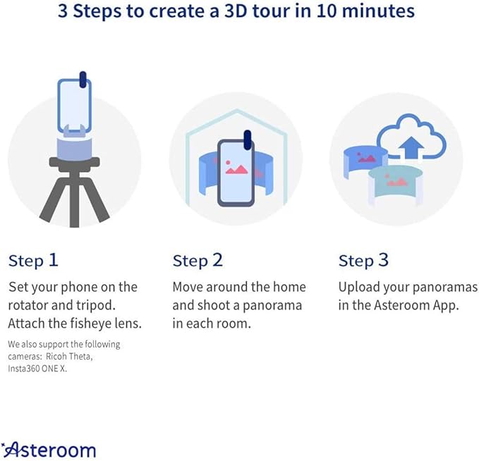 360 Camera 3D Virtual Tour Real Estate Kit - Gear Includes: Tripod, Digital Camera Rotator, Fisheye Cam Lens (Asteroom Phone Case Not Included, Purchased Separately on Amazon)