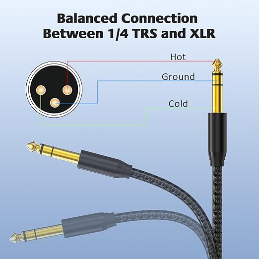 XLR to 1/4, TRS to 6.35mm 15ft 2Packs Gold-Plated Connectors Nylon Braided, Quarter Inch to XLR Female Cable for Speakers, Mixers, Amplifiers
